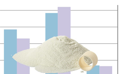 Thử nghiệm thiêu kết laser