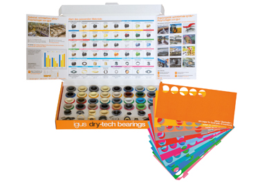 Hộp hàng mẫu dry-tech®