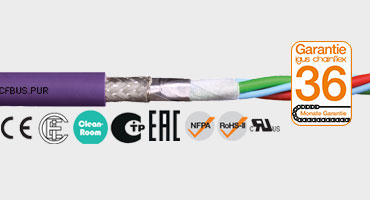 Cáp bus CFBUS.PUR