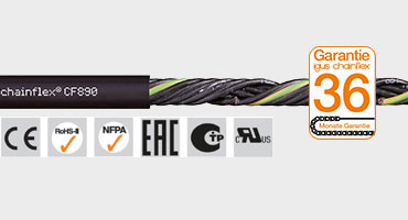 Cáp điều khiển CF890/CF891