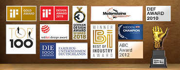 Các giải thưởng