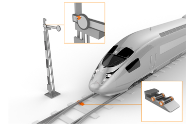 Ứng dụng cơ sở hạ tầng - hệ thống tín hiệu