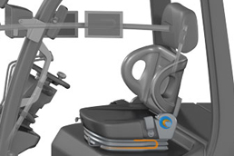 Ghế ngồi với e-chain®