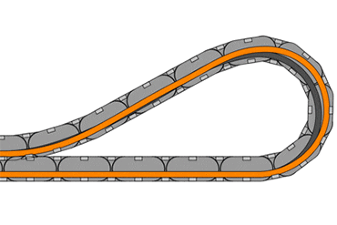 e-chain® dẫn hướng cho ống thủy lực