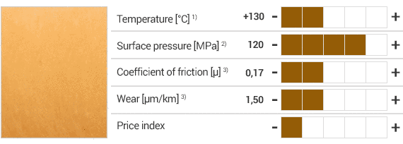 Vật liệu iglidur® Q2 và thông số kỹ thuật