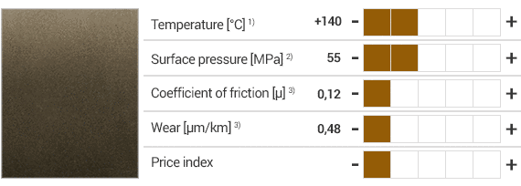 iglidur® Q290 vật liệu và thông số kỹ thuật