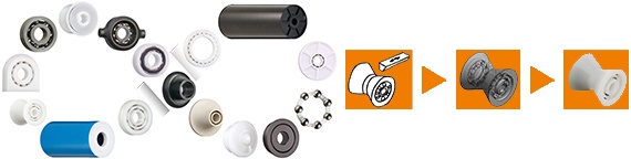 Yêu cầu các bộ phận đặc biệt xiros®