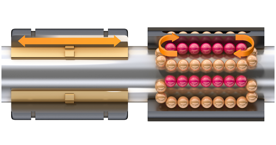 Hệ thống ổ trượt trơn so sánh với hệ thống ổ bi tuần hoàn