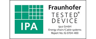 Các bài kiểm tra IPA của Fraunhofer