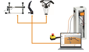 điều khiển robot igus