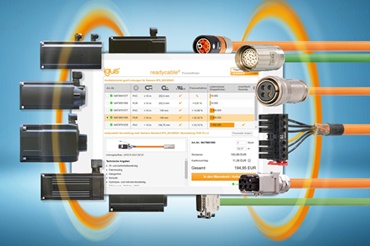 công cụ tìm kiếm sản phẩm readycable